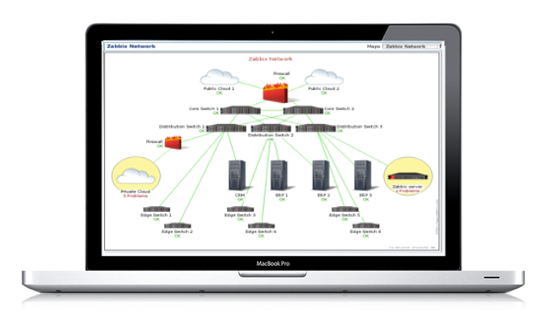 zabbix